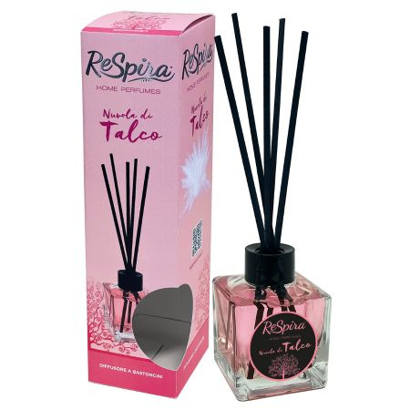 Home  Respira home perfumes