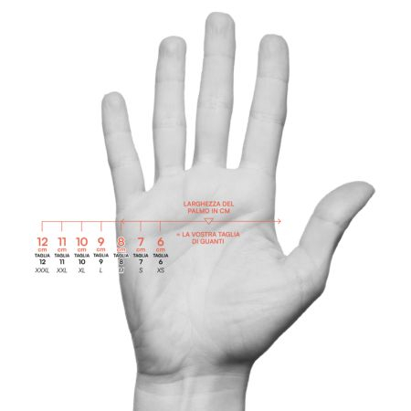 Guanti Da Giardinaggio Resistenti Alle Colonna Ver... - Grandado - Foto 8